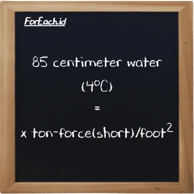 Example centimeter water (4<sup>o</sup>C) to ton-force(short)/foot<sup>2</sup> conversion (85 cmH2O to tf/ft<sup>2</sup>)